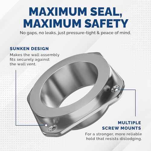 Magnetic Dryer Vent Coupling DV180 - Airtight Seal, Quick-Connect & Easy Clean, Strong Magnet Self-Alignment, Includes 4" Duct and two Clamps