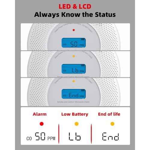 10-Year Battery Combination Smoke & Carbon Monoxide Detector, 2-in-1 CO Detector Alarm for Home, Garage, RV, LCD Display with Backlight, V-0 Flame-Retardant Housing (1-Pack)
