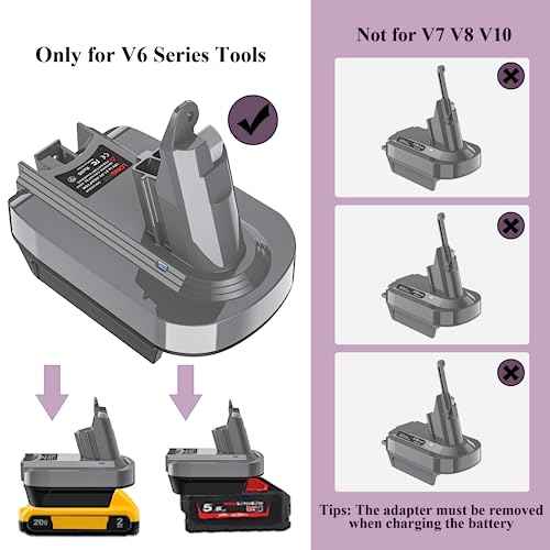 LONG FIT V6 Battery Adapter Replace for Dyson Compatible with Dewalt 20V & Milwaukee 18V Li-ion Battery Converted to Dyson V6 Battery, Use for Dyson V6 Series Vacuum Cleaners Animal Absolute