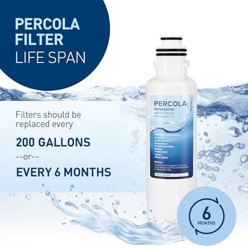 HX2019FR-A Water Filter Replacement, Compatible with Hisense HX2019FR-A, HX2019F-A, HRM260N6TSE, HRFD560SW, HRCD585BW, HRFD634BW, HRCD650BW, HRCD586TBWB and Mora MRM260N6TSE (2 Pack)