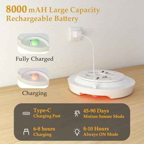 TOOWELL Rechargeable Motion Sensor Light with Remote, Battery Operated Ceiling Light 8000mAh, Wireless Motion Activated Light Indoor for Closets Shower Pantry Stairs Hallway 2 Pack