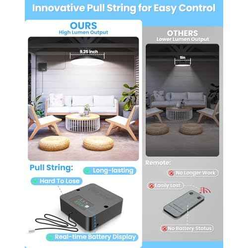 Solar Shed Light Indoor Outdoor, 2Pack Solar Pendant Light 2000LM Daytime Available with Battery Display, Waterproof Solar Powered Lights Indoor for Barn, Gazebo, Chicken Coops, Shop