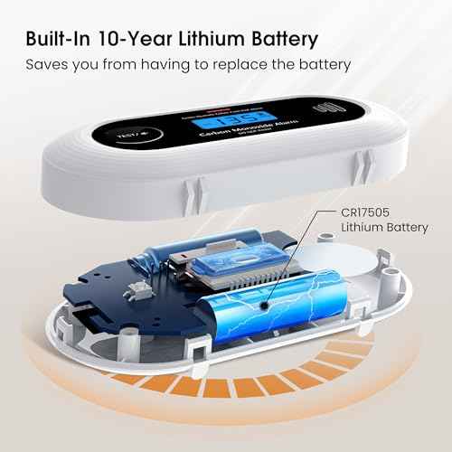 Carbon Monoxide Detector, Portable 10-Year Battery CO Alarm with Digital LCD Display, Battery Powered CO Detector for Home, Office and Travel