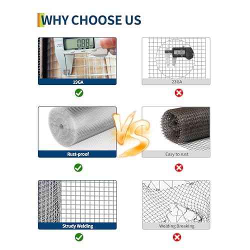 1/2 in 36 in x 50 ft Hardware Cloth, 19GA Chicken Wire Fencing, Galvanized Welded Wire Mesh Roll for Poultry Netting Cage, Chicken Coop, Silver (36"x50 ft Sliver)