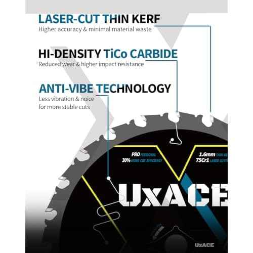 7-1/4-Inch 24-Tooth Circular Saw Blade with 5/8-Inch Arbor, Framing Wood Cutting, Carbide Tip, Thin Kerf, for Plywood, MDF, OSB, Laminated, 10 Pack