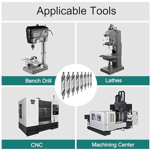 8 PCS Center Drill Bits Set, Countersink Tools for Lathe Metalworking 60 Degree Angle HSS Center Drill Bits for Alloy Steel, Cast Iron, Other Hard Metals (1.0/1.5/2.0/2.5/3.0/4.0/5.0/6.0)