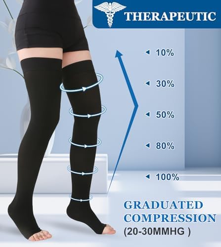 MGANG Medical Thigh High Compression Stockings for Men & Women, Pair, Open Toe, 20-30 mmHg Graduated Compression Support Hose, Opaque, Best for Varicose Veins, Edema, Flight, DVT, Swelling, Black M