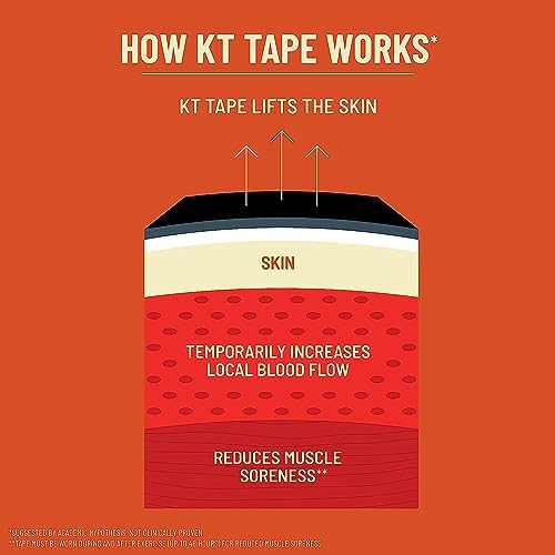 KT Tape PRO Extreme, Synthetic Jumbo Kinesiology Athletic Tape, 125 Foot Uncut Roll, Titan Tan