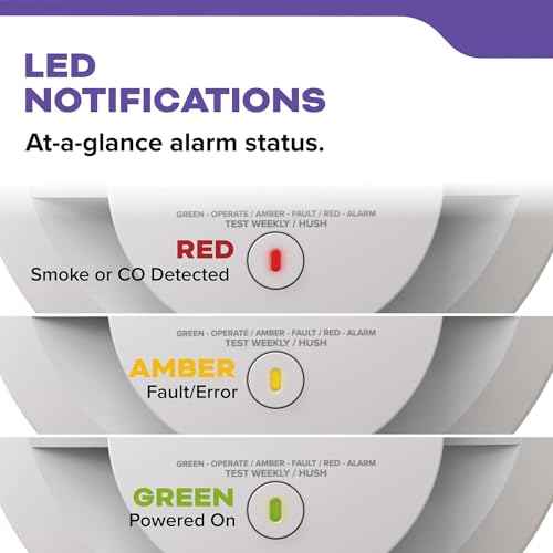 Kidde 10-Year Battery Smoke and Carbon Monoxide Detector, Test/Hush Button, Easy Install, No Wiring Needed, Reliable Fire and CO Safety, Includes Cloth, 30CUD10