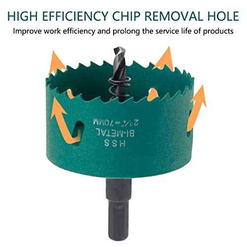 2 3/4 inch/70mm Hole Saw BI-Metal Hole Saw Tools,Hole Cutter, Cut Smooth and Fast for Cornhole Boards, Wood, Plastic, Drywall, Fiberboard