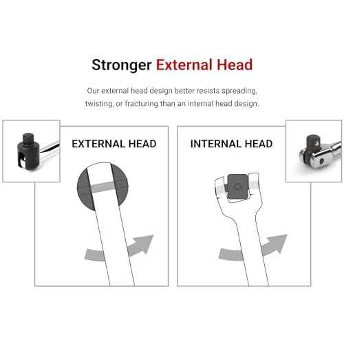 TEKTON 3/8 Inch Drive x 18 Inch Comfort Grip Breaker Bar | SBH01118