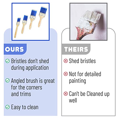 Bates 4 Pack Wood Handle Professional Wall Paint Brush Set - Trim & Sash Brushes