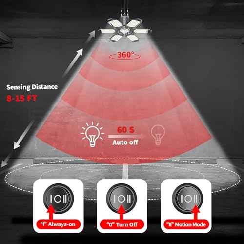 Plug in Garage Light with Motion Sensor - Ultra Bright 200W 20000LM Motion Activated Shop Light with 3 Mode, 6 Deformable LED Panel, Indoor Motion Light Bulb for Garage, Workshop (2 Pack)
