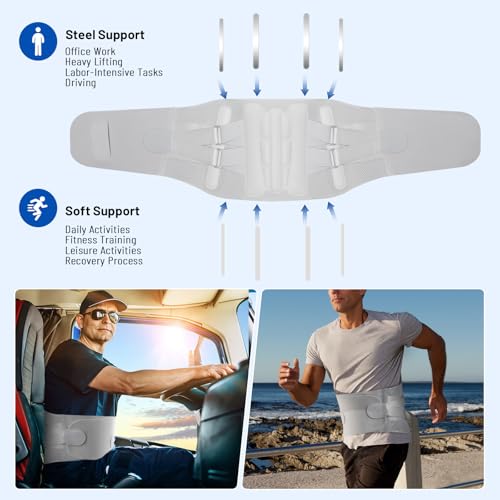 Adjustable Back Brace-Size M(Belly 29.5-37.4 in),360° Support with 4 Steel Stays and Removable Triangle Pad,Ideal for Office and Active Use for Men and Women.