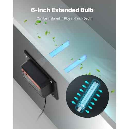 VEVOR HVAC Air Purifier Whole House, 18W 7inch, UV UVC Light in Duct for Ac (Air Conditioning) Duct, Air Scrubber with 2 Replacement Bulb, HVAC UV lights for Ac Systems