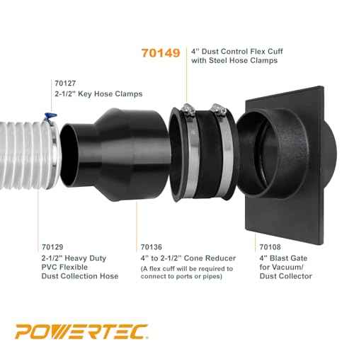 POWERTEC 70149V 4 Inch Dust Control Flex Cuff with Steel Hose Clamps, Hose Connector Rubber Cuff Coupler for Woodworking Dust Collection Fittings, Dust Collector Accessories & Machinery, 1pk