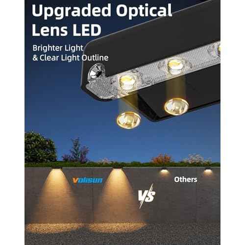 VOLISUN Solar Deck Lights 12 Pack, Warm White Glow LED Large Size Lamp, IP65 Waterproof Step Lights Outdoor for Deck, Step, Fence, Railing, Wall and Stairs (Black)