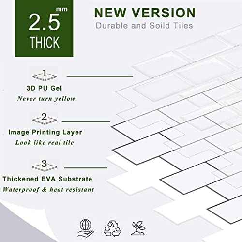 STICKGOO 1-Sheet Subway Tiles Self Adhesive Kitchen Splashbacks, Peel and Stick Wall Tile Stickers, Stick on Tiles Splashback (Black, Thicker Design)