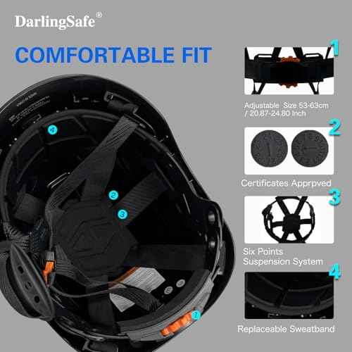 DS-A8S Matte Black Hard Hats with Visor Ear Muffs Safety Helmet Outdoor Work Head Protection ANSI Z89.1 OSHA Approved Industrial Forestry
