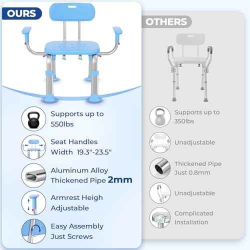 KingPavonini Shower Chair for Inside Shower with Arms and Back, Height & Width Adjustable Heavy Duty Shower Seat for Inside Tub(550 lb), Shower Chair for Elderly and Disabled