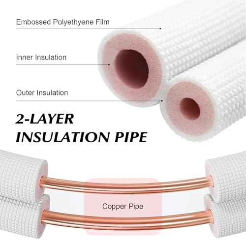 NEAGLORY 10 Ft Mini Split Line Set 1/4" & 3/8" O.D. Twin Copper Tubing Insulated Coil Copper Pipes HVAC for Mini Split AC and Heating Equipment