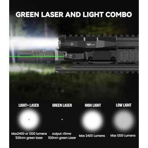 VOTATU M6L-G Picatinny/Mlok Flashlight Laser Combo Built-in Touch Pad Switch, Max 2400 Lumens LED Light and Green Laser with Tactical Strobe Mode, USB Magnetic Rechargeable