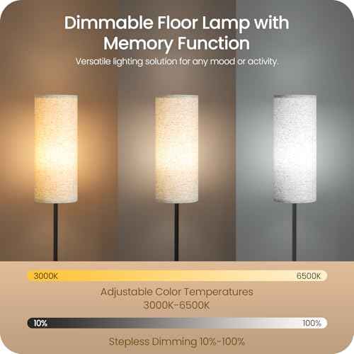 Set of 2 Dimmable Floor Lamps for Living Room with 2 Remotes and Foot Switch, 64.4¡±Modern Standing Tall Lamp, Corner Lamp for Bedroom, Bulb Included, 3000K-6500K, Beige Shade E06LDP205W1