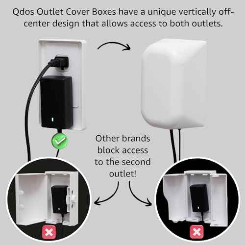 Qdos Safety Large Outlet Cover Box for Baby Proofing Outlets | Secure Hidden Lock | Oversized Interior for Bulky Plugs, Charging Blocks & Adapters | Modern Universal Design | Easy Install | 2 Pack
