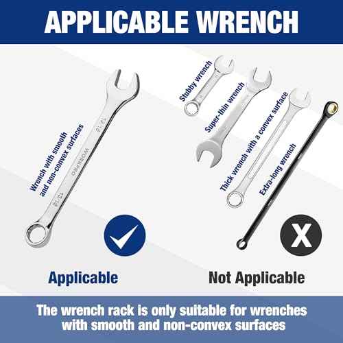 WORKPRO 2-Piece Wrench Organizer, 24-Slot Plastic Holder Set With Lock Cover, Metric & SAE Compatibility (Up To 19mm or 7/8), Premium Quality Rack Tool Trays With Carrying Handle