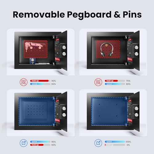 Small Hidden In Wall Safe Between 16" Studs, 0.327 cu ft Security Floor Safe with Removable Pegboard, Key-Operated Only for Storage Jewelry, Passport