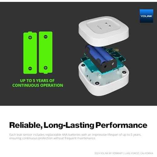 YoLink Water Leak Starter Kit: Hub + 2 Leak Sensor 1 (Silent), LoRa Long-Range, App/SMS/Email Alerts, D2D Offline Triggers, 2 AAA Up to 5-Year Battery, Compatible with Alexa/IFTTT/Home Assistant