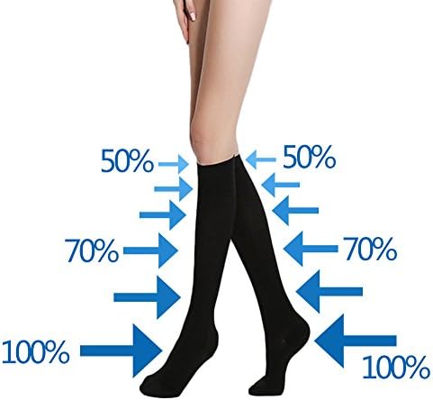 Compression Stockings 40-50mmHg Graduated Socks Recovery Varicose Veins Women
