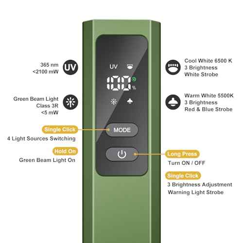 EDC Flat Flashlight High Lumens, Rechargeable Pocket Light with White/Warm LED, UV, Gream Beam, Flash Combo, 4 Bright Modes, Double Magnetic Base, for Outdoors, Emergency, Work, Detection (Green)