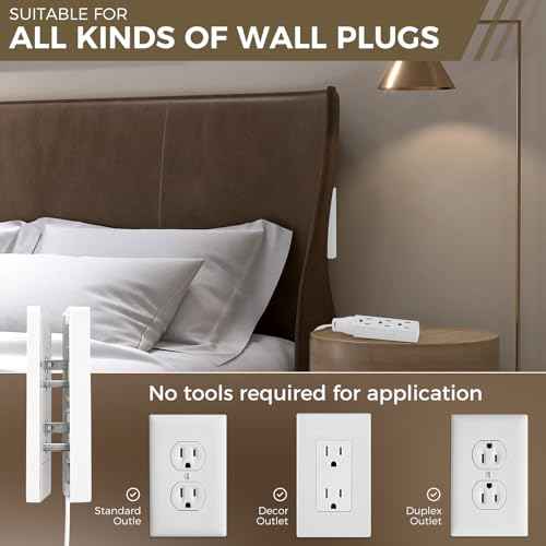 Outlet Concealer Power Strip-Outlet Cover Extender with 3AC Outlets-8ft Flat Plug Extension Cord,Universal Size,1625W for Kitchen, Home and Office,Child & Pet Safe(Dual 8 Foot)