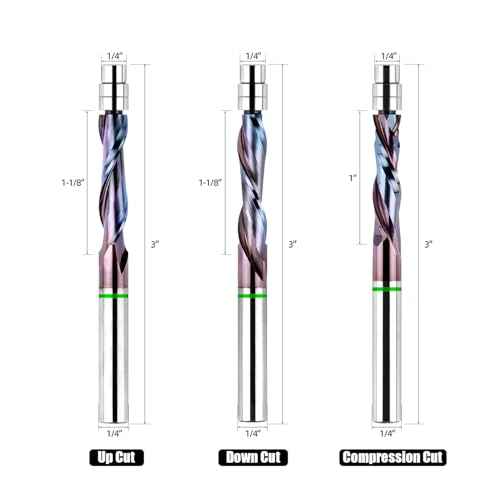 Compression-Cut Spiral Flush Trim Router Bit for Wood 1/4" Shank Solid Carbide CNC Woodworking Tool Precision Cutting, Edge Trimming, Flush Cut, Router Bit Set