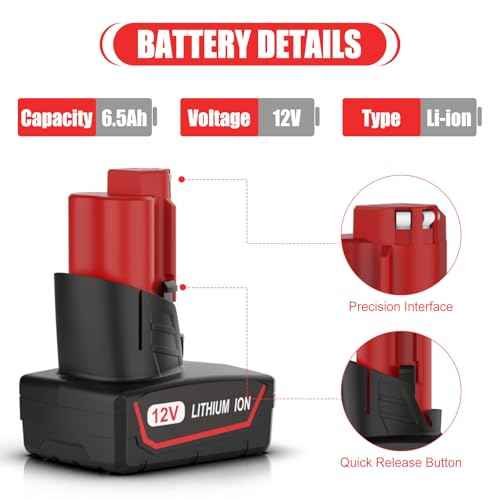 2-Pack 6.5Ah 12V Battery and Charger Set Replacement for Mil-wau-kee 12v Tools 48-11-2420 48-11-2401 48-11-2402 48-11-2450 Battery and 48-59-2401 M-12 Charger