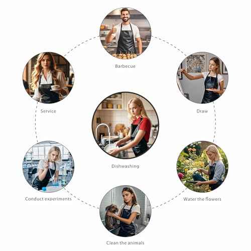 GoldPig Heavy-Duty Waterproof Apron, Chemical Resistant Rubber Vinyl for Industrial, Lab, Kitchen, Butcher & Grilling (40")