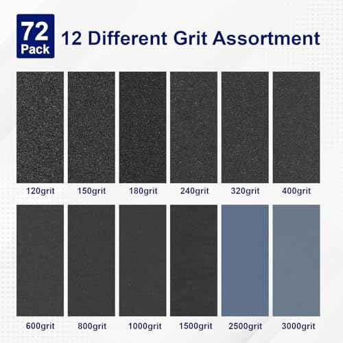 Romeda 72Pcs Sand Paper, 9x3.6 Inches, Silicon Carbide, 120/150/180/240/320/400/600/800/1000/1500/2500/3000 Grit, Wet/Dry, Compatible with Wood, Metal, Plastic