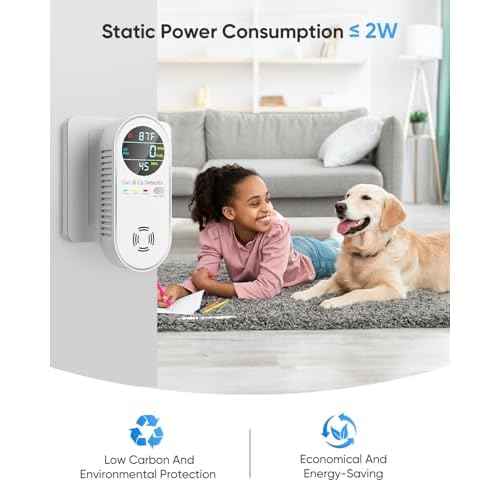 Carbon Monoxide Detectors & Natural Gas Detector, 4-in-1 Carbon Monoxide Detectors Plug in, Gas Leak Detector with Dual Alarms, Temperature & Humidity Sensor for Home, RV Essentials, White, 1 Pack
