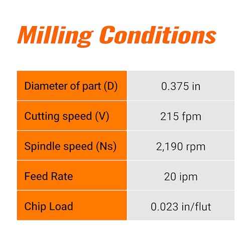 ACCUCUT A4KES 3mm Carbide Square End Mill- 4 Flute Milling Bit Set for Steel, Forge Steel, Hardened Steel, Copper, Alloys & Materials < HRC 50 - AlTiN Coating CNC Router Bit, 45 Degree Helix (3 pcs)
