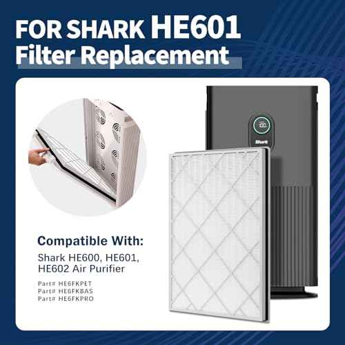 HE601 True HEPA Replacement Filter Compatible with Shark Air Purifier 6 Fan Model HE601 HE602 3-IN-1 HE6FKPET H13 True HEPA for Shark HE601 Air Purifiers