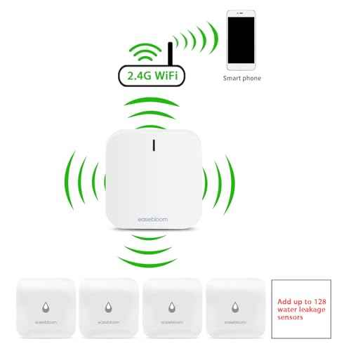 Water Leak Detector for Home - Hub & Mini Water Leak Sensor 4-Pack,App Notifications,Sensors for Kitchen/Bathroom,Smart Water Leak Sensor