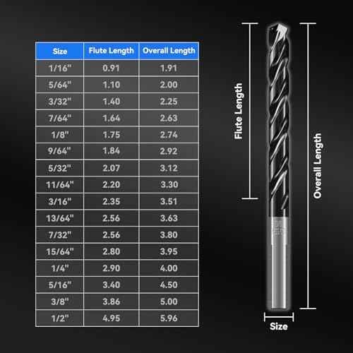 Triple Spiral Flute Cobalt Drill Bit Set (Pro - TiAlN Coated), Metal Drill Bit Set for Steel, Hardened Metal, Stainless Steel, 21PCS Drill Bits 1/16" to 1/2" with Index Storage Case