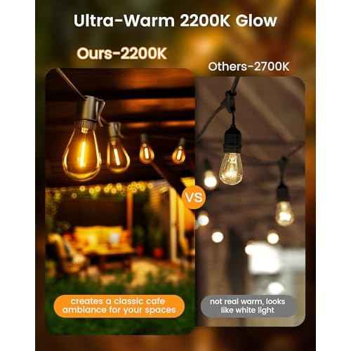 Torkase 50FT Outdoor String Lights LED, S14 Shatterproof Bulbs (15+1), Waterproof Dimmable Patio Lights for Backyard, Porch, Garden - Connectable Commercial Grade