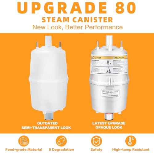 Upgrade 80 Steam Canister for Aprilaire Steam Humidifier Models 800, 801, 865, 866, 80 Replacement Canister OEM Substitute for Aprilaire Canister, 2 Pack