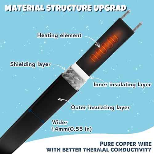 3~100FT Heat Tape for Water Pipes, UL & ETL Certified 30 FT Self-Regulating Pipe Heating Cable with Thermostat for Pipe Freeze Protection, Waterproof Heat Tape for Metal and Plastic Pipes,Black