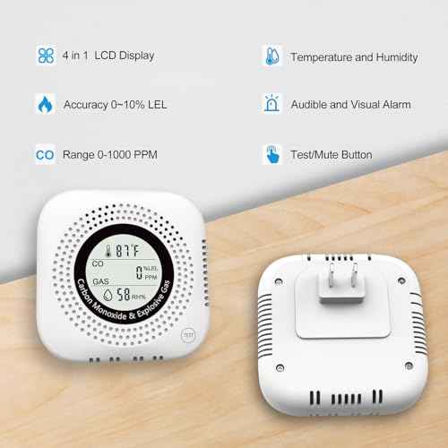 4-in-1 Upgraded Natural Gas Leak Detector and Carbon Monoxide Detectors,Carbon Monoxide Detectors Plug in with Temperature & Humidity Monitor CO Methane Propane Alarm for Home RV Hotel (White)