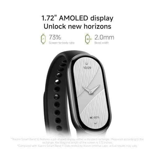 Xiaomi Mi Smart Band 10(2025) - Ceramic Edition - 1.72" AMOLED Display | 21 Days Battery Life | Touchscreen, Multi-Sport Tracker, Activity Tracker, Heart Rate Monitor | BT5.4 - Pearl White
