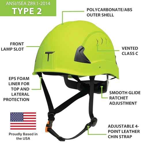 Land Helmets Frontier Type 2 Class C Vented Safety Helmet - ANSI/ISEA Z89.1 Type II OSHA Compliant Hard Hat. Used in Construction, Arbor, and Industrial Work.