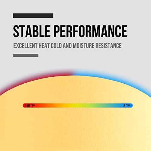 Lichamp 18mm x 55m Yellow Automotive Masking Tape for Painting, Auto Body Masking Tape for Car Detailing, Yellow Painters Tapes 0.7 inch x 60 Yards x 2 Rolls